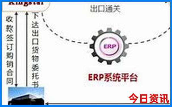 德国十大著名景点